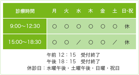診療時間表